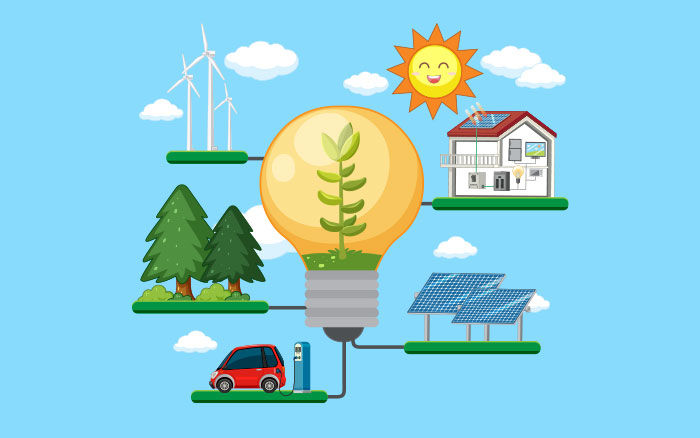 Solar Energy differentiates
